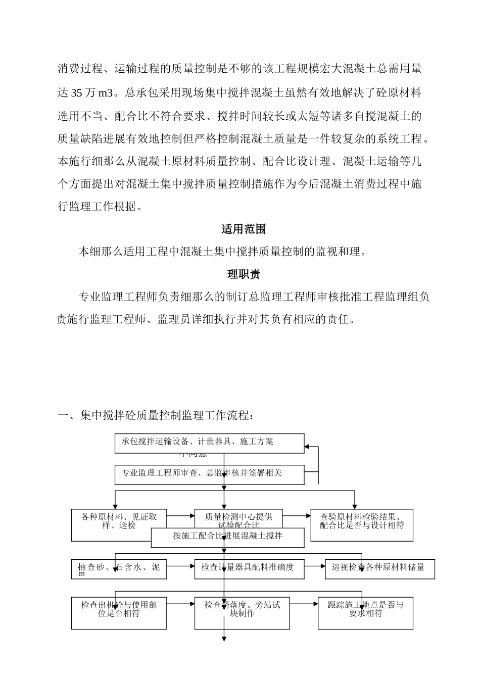 混凝土集中搅拌监理实施细则_第2页