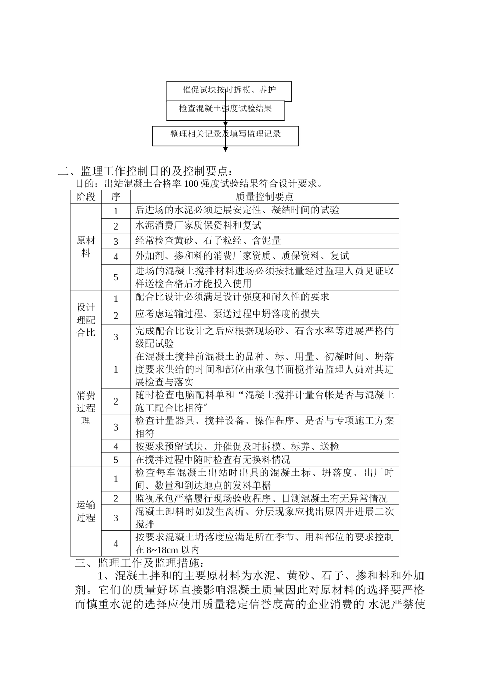 混凝土集中搅拌监理实施细则_第3页