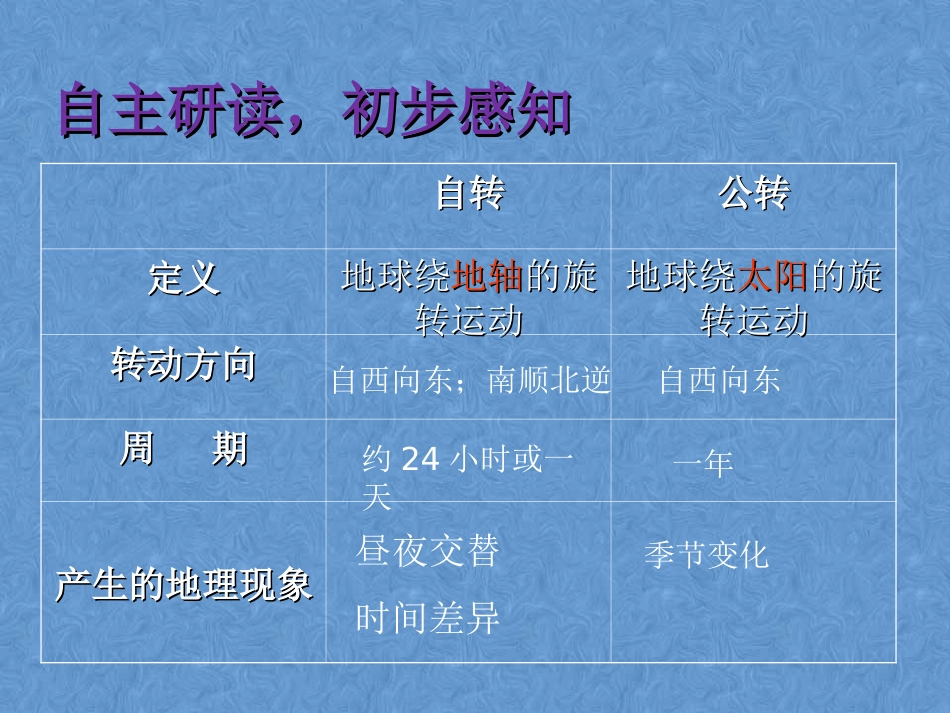地球的运动课件第课时_第3页