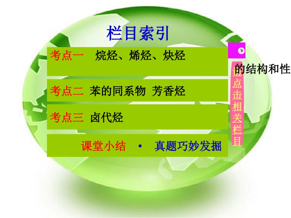 选修烃和卤代烃_第2页