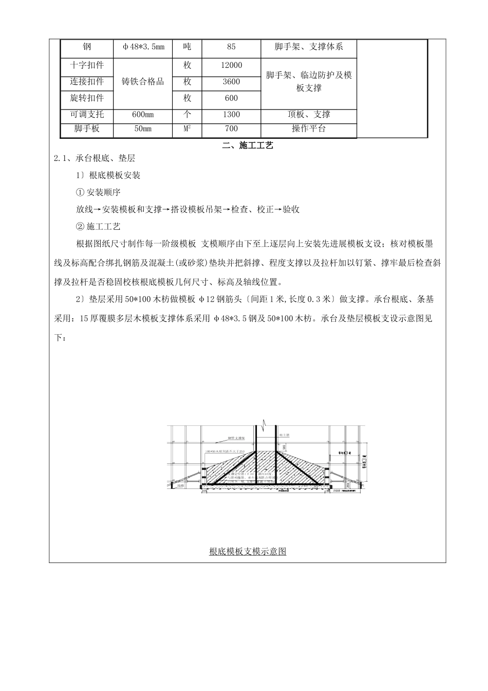 某广场主体结构模板工程技术交底_第2页