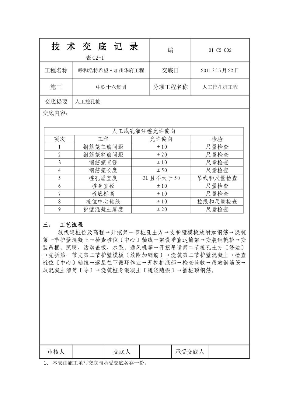 人工挖孔技术交底记录_第3页