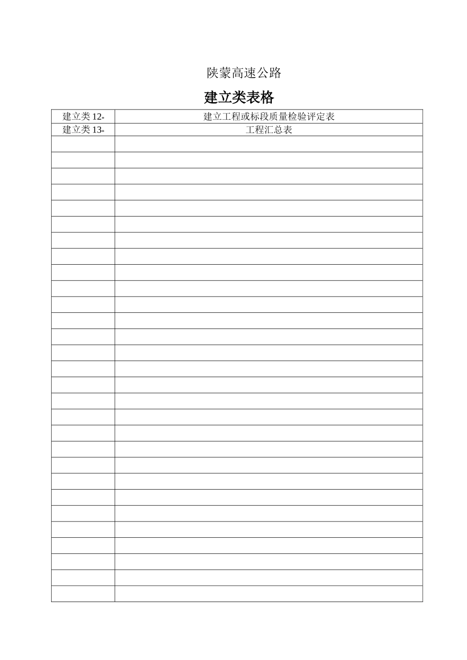 建设类表格目录（增加）_第1页