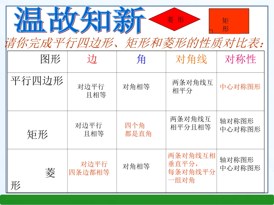 湘教版八年级数学下册课件：27正方形（共16张PPT）_第3页