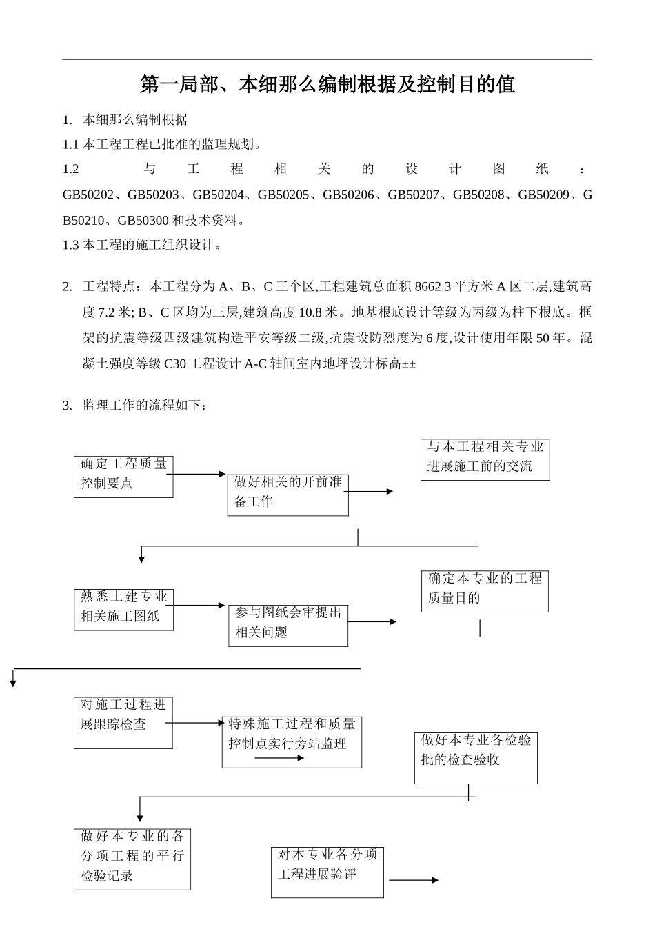 木渎高级中学新校区行政楼工程监理细则（土建部分）_第3页