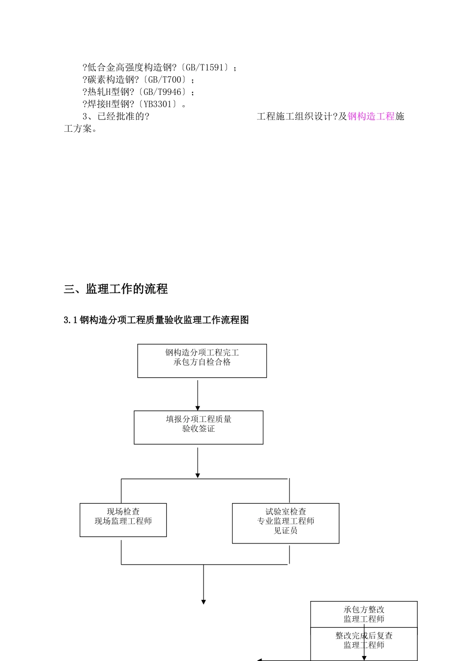 钢结构工程监理实施细则6_第3页