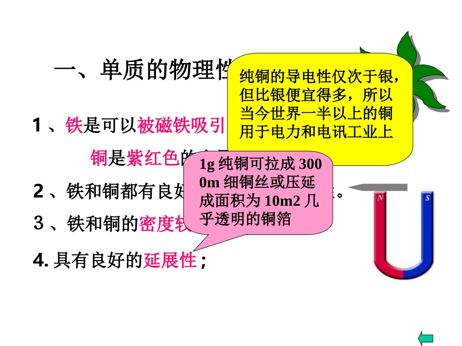 铁铜及其应用_第3页