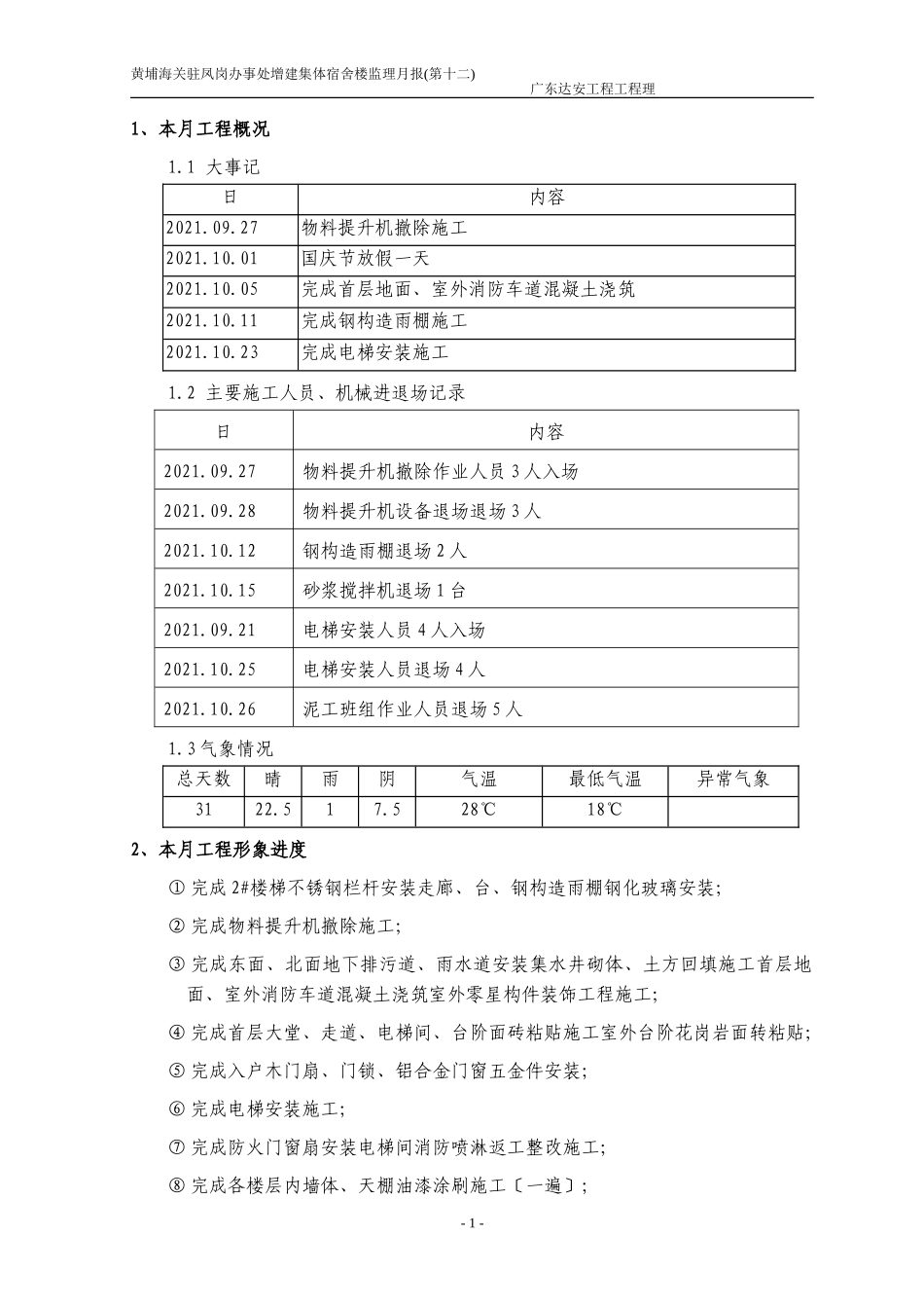 黄埔海关驻凤岗办事处增建集体宿舍楼监理月报_第2页