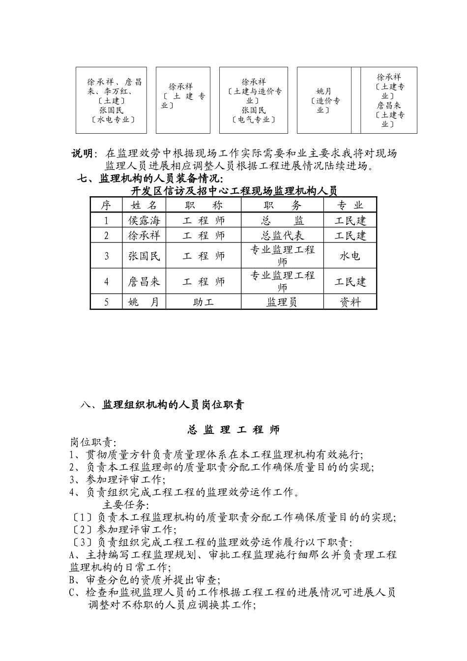 监理规划一二_第3页