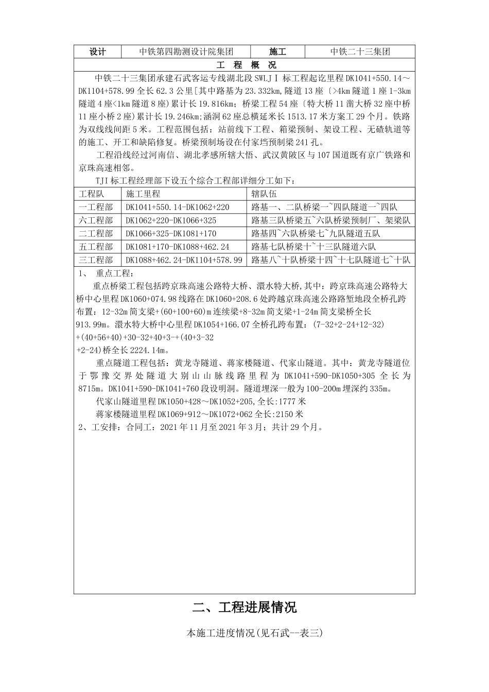 某铁路客运专线工程监理月报_第3页
