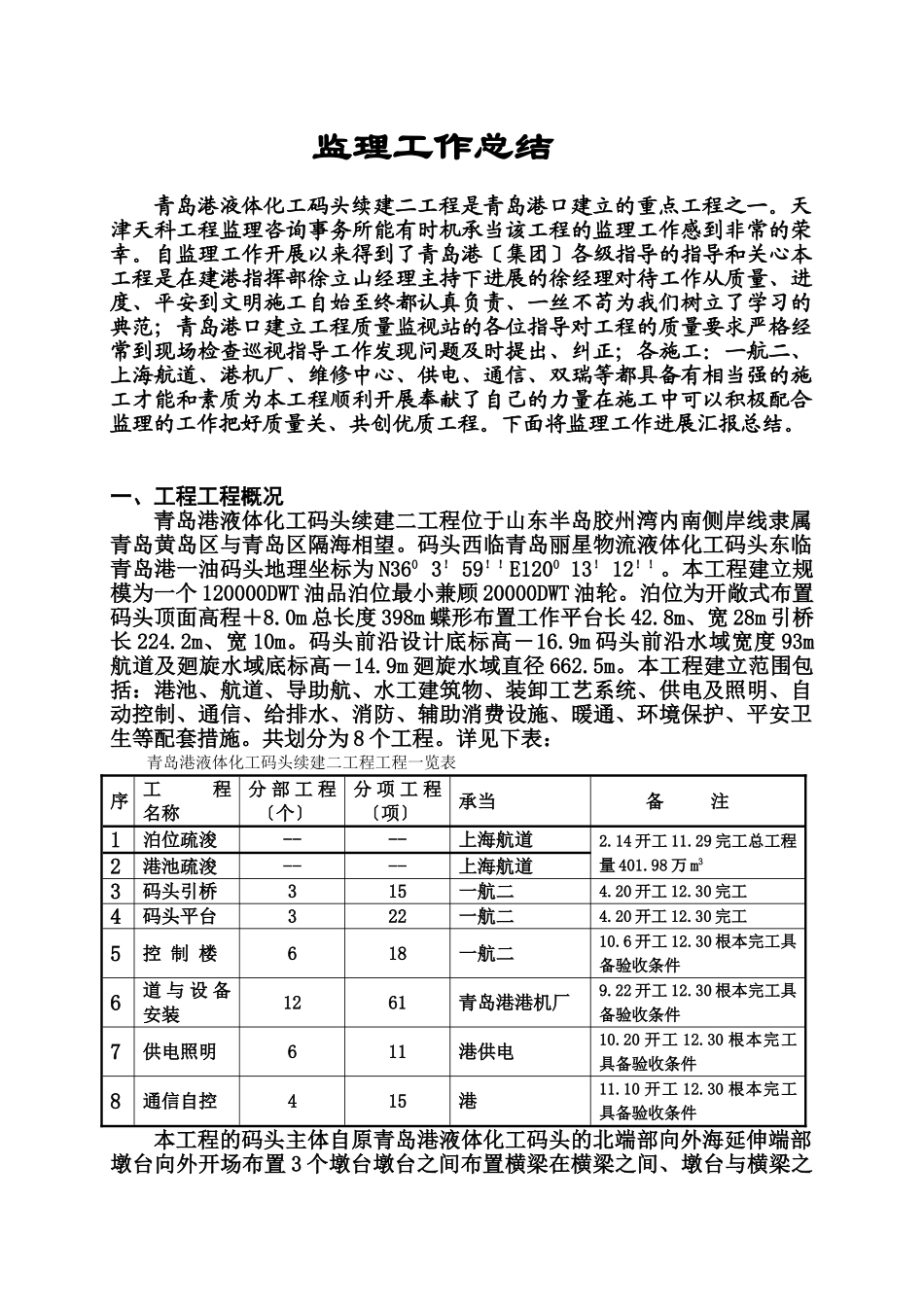 液体化工码头续建二期工程监理工作总结_第1页