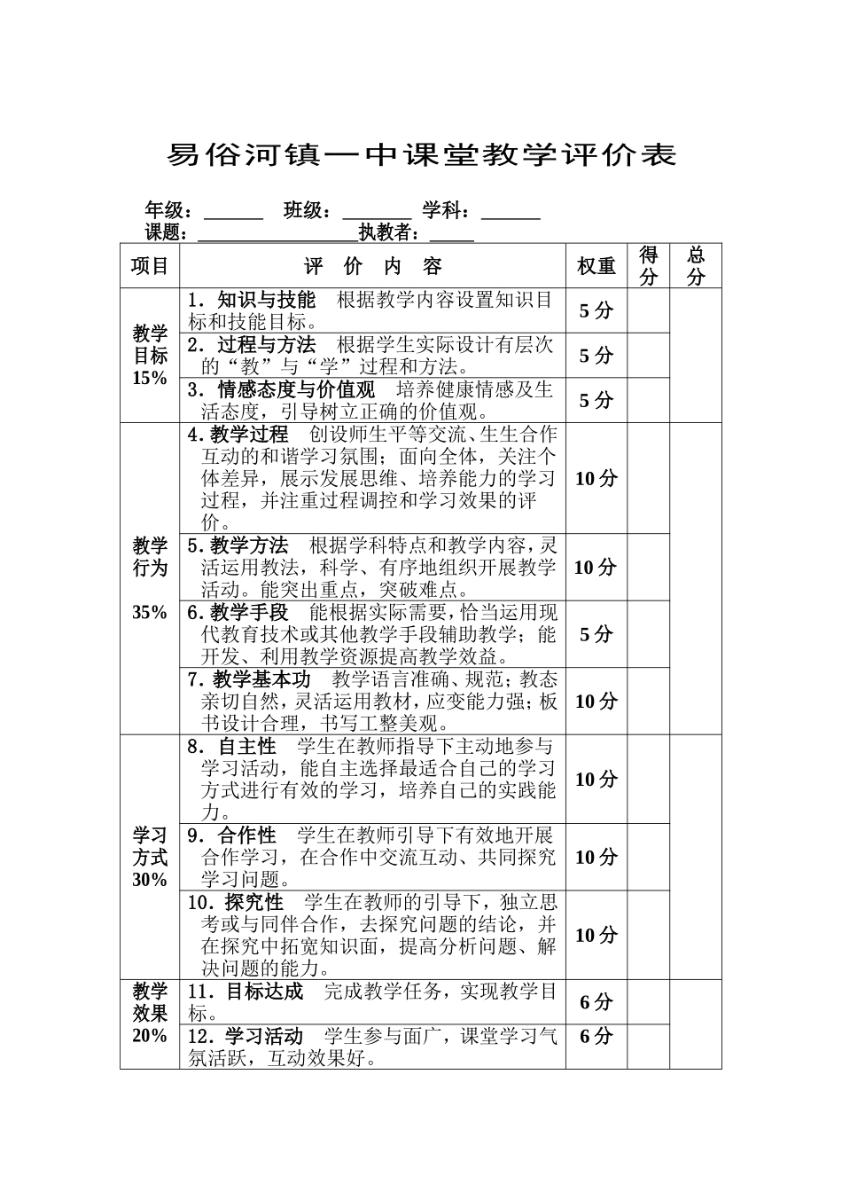 新课程课堂教学评价表_第1页