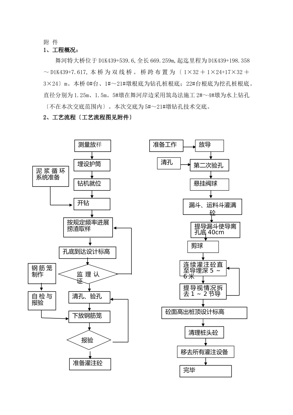 某大桥钻孔桩技术交底_第1页