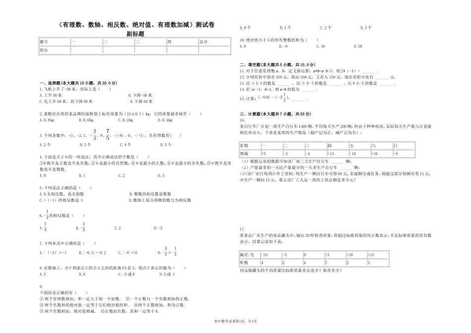 （有理数、数轴、相反数、绝对值、有理数加减）测试卷_第1页