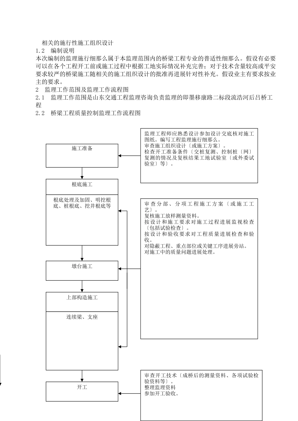 即墨移康路改建流浩河后吕桥工程监理实施细则_第2页