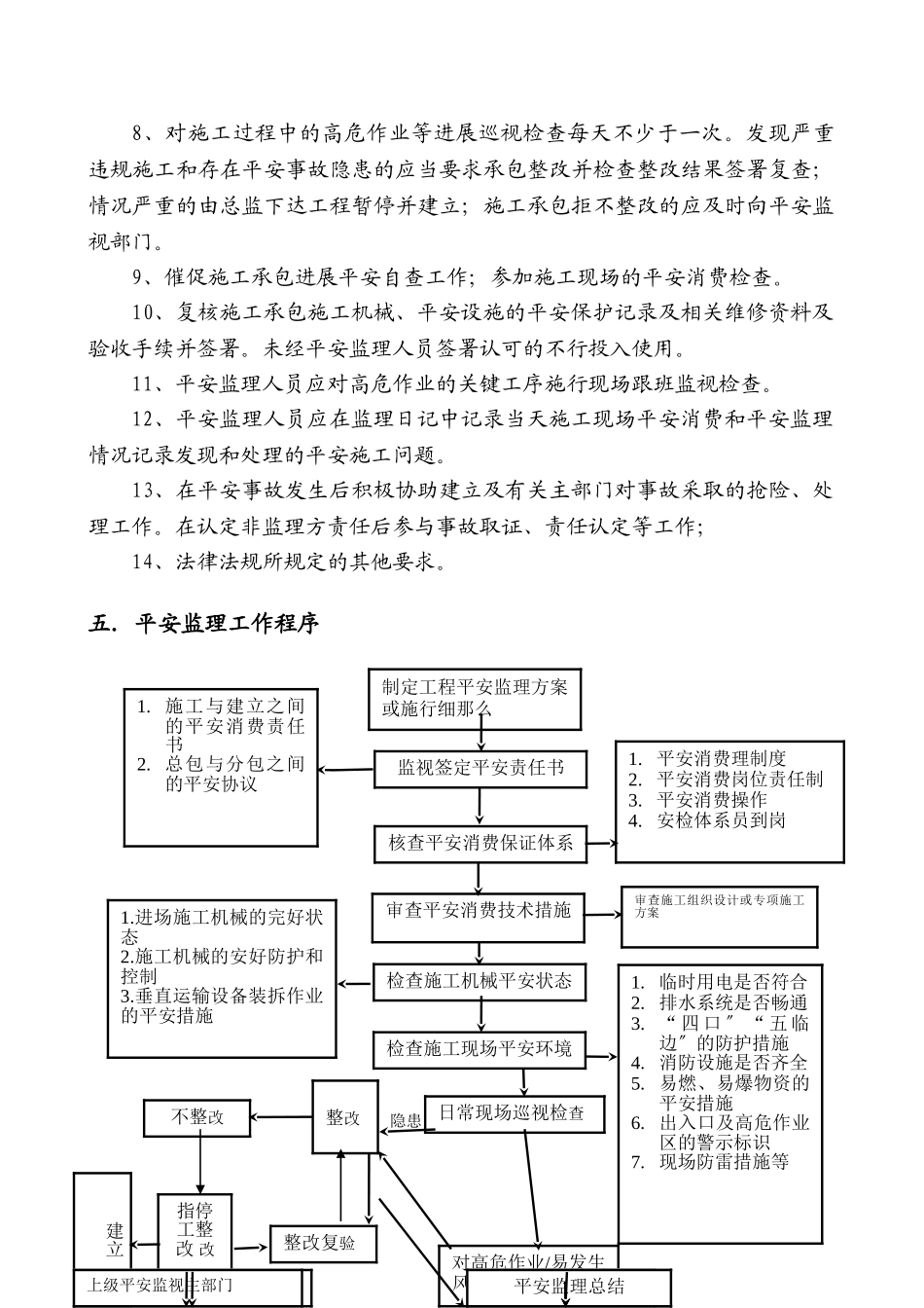 高层建筑安全监理实施细则_第3页