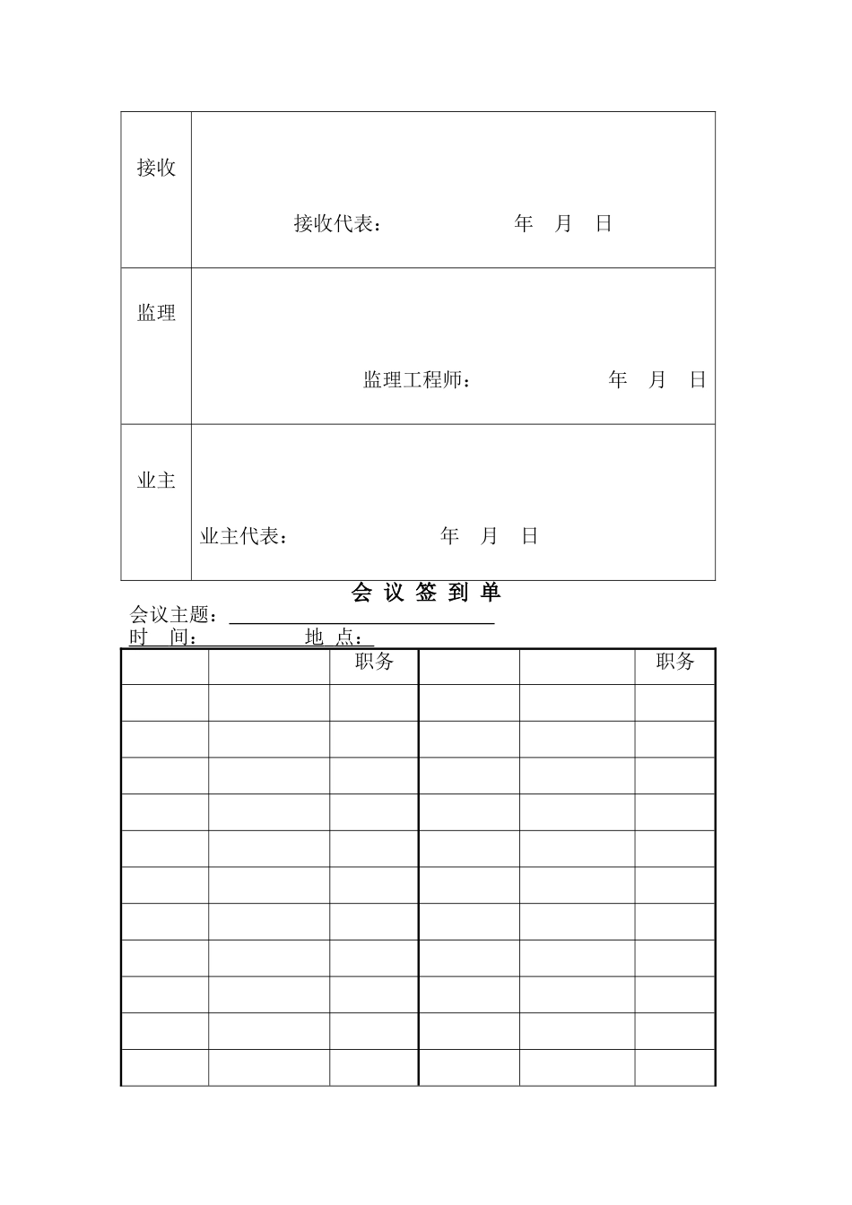 乌江彭水水电站分部工程监理用表_第2页