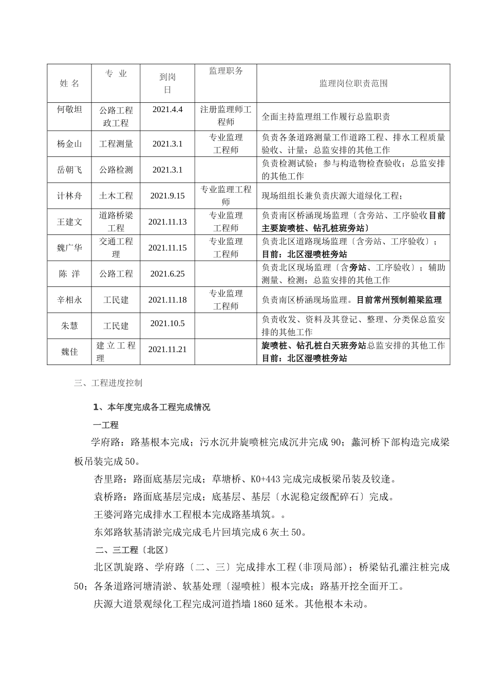 基础设施工程项目监理部工作总结_第2页