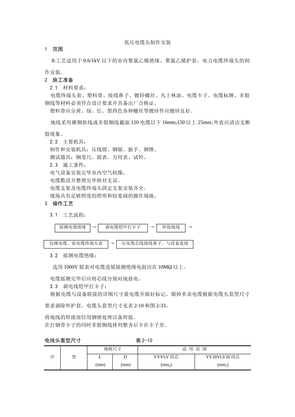 低压电缆头制作安装工艺_第1页