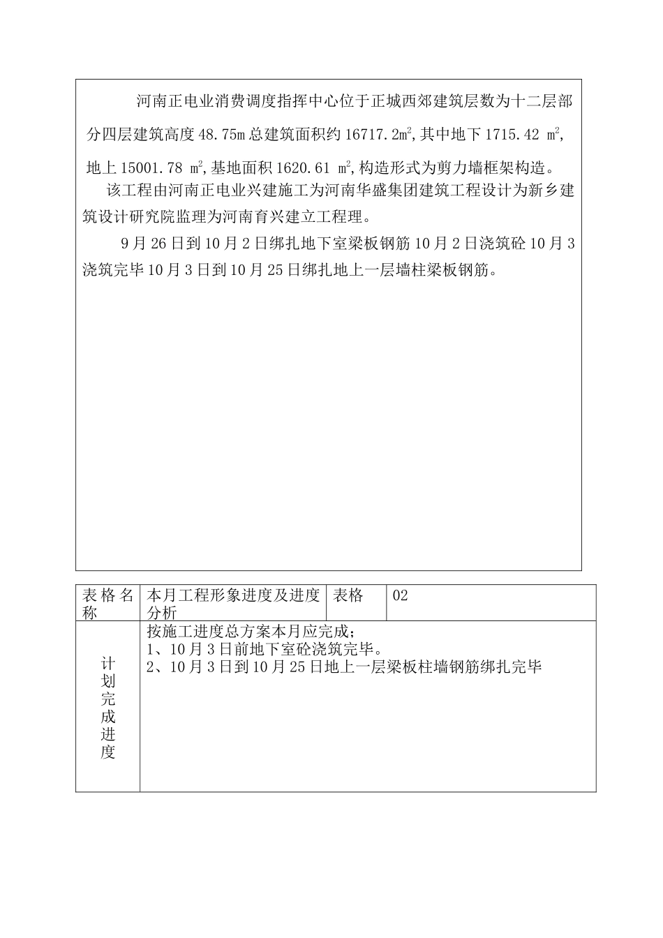 河南省正阳县电业局生产调度指挥中心工程建设监理工作月报_第2页