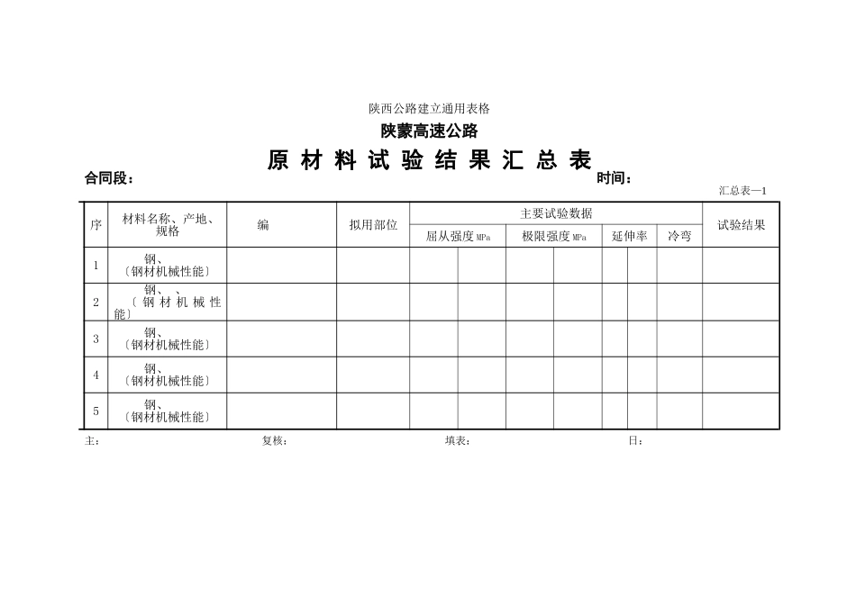 原材料试验结果汇总表_第3页