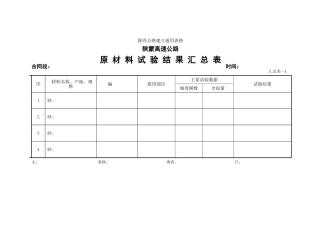 原材料试验结果汇总表