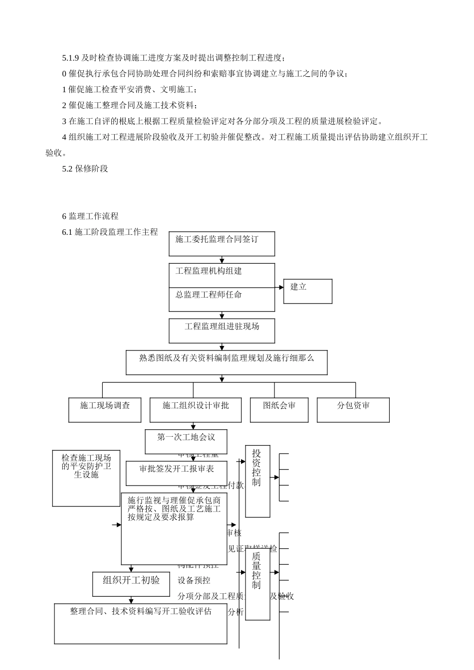 金山湾B地块~57#楼工程监理规划_第3页