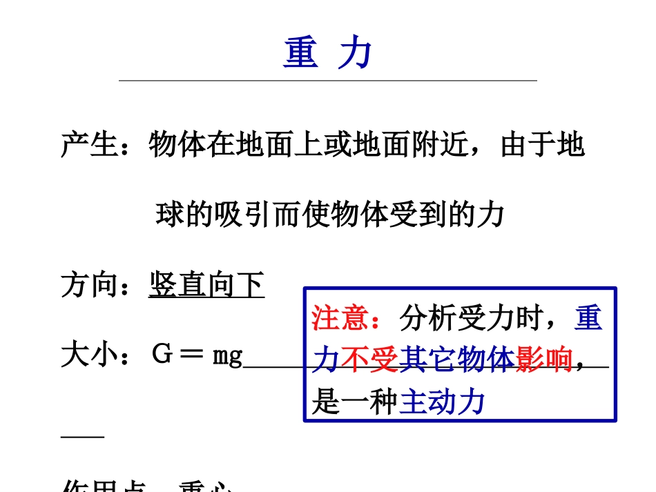 受力分析--上课版_第2页