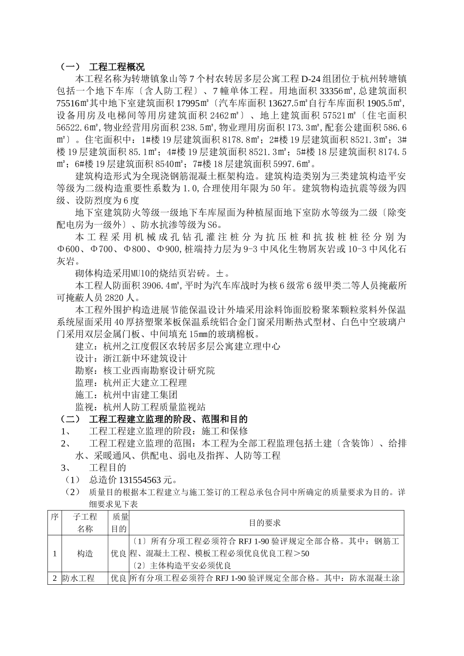 人防监理规划_第1页