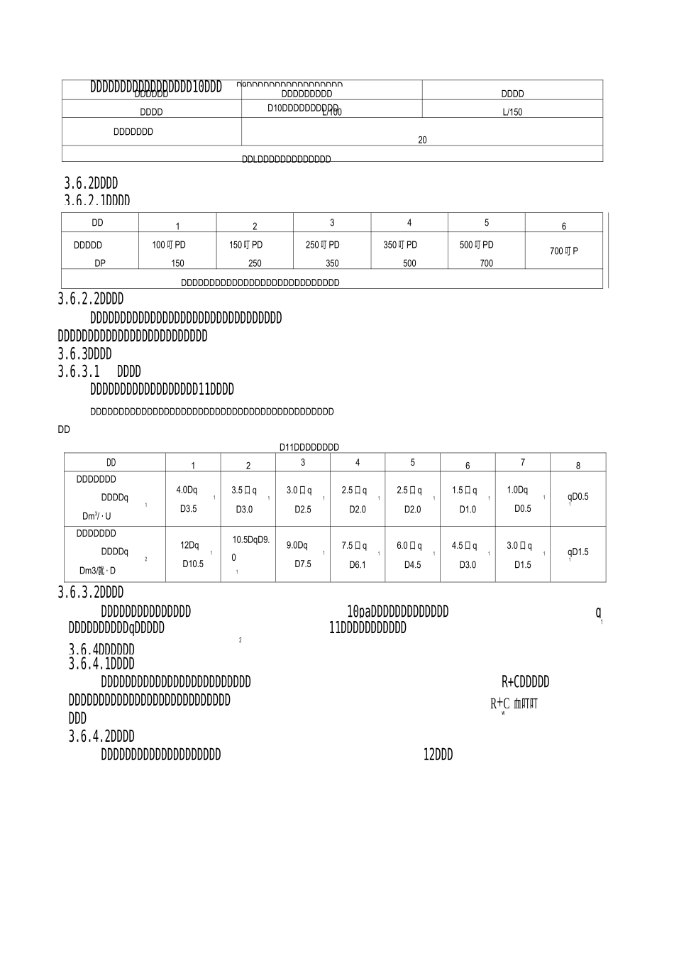 铝合金窗检验规程_第3页