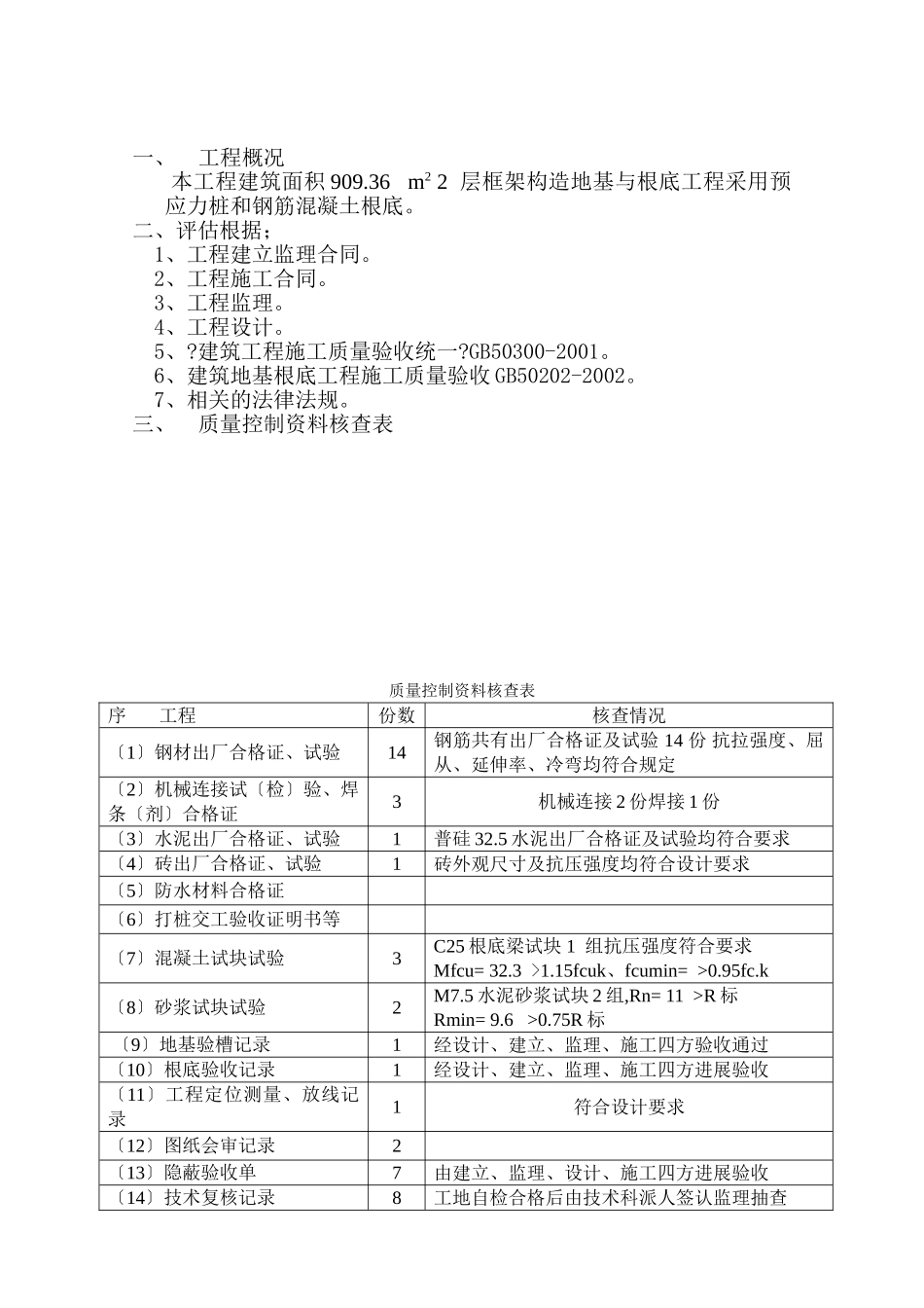 地基与基础分部工程质量监理评估报告_第2页