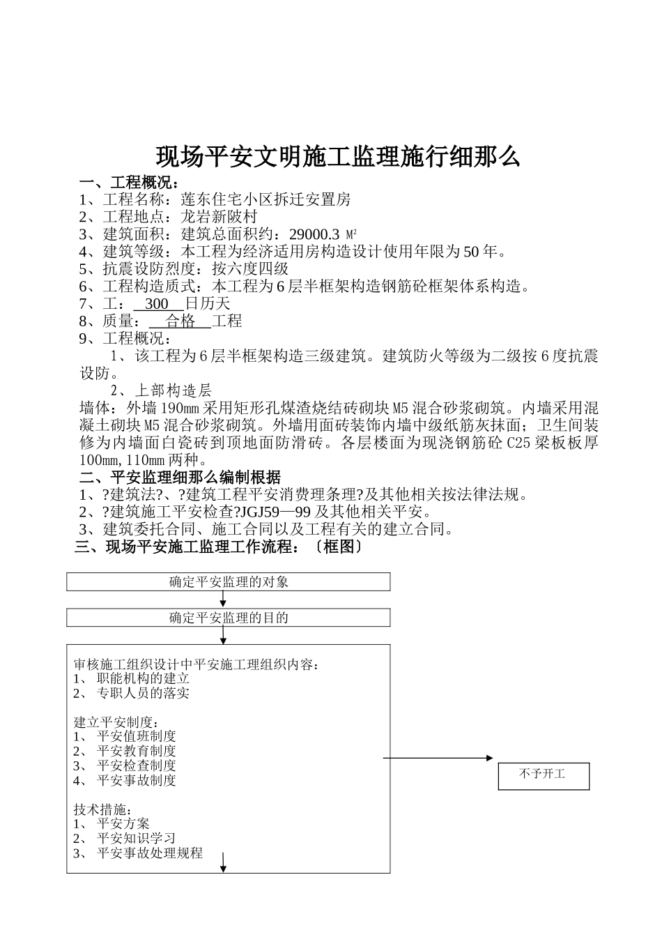 住宅小区拆迁安置房工程安全文明施工监理实施细则_第2页