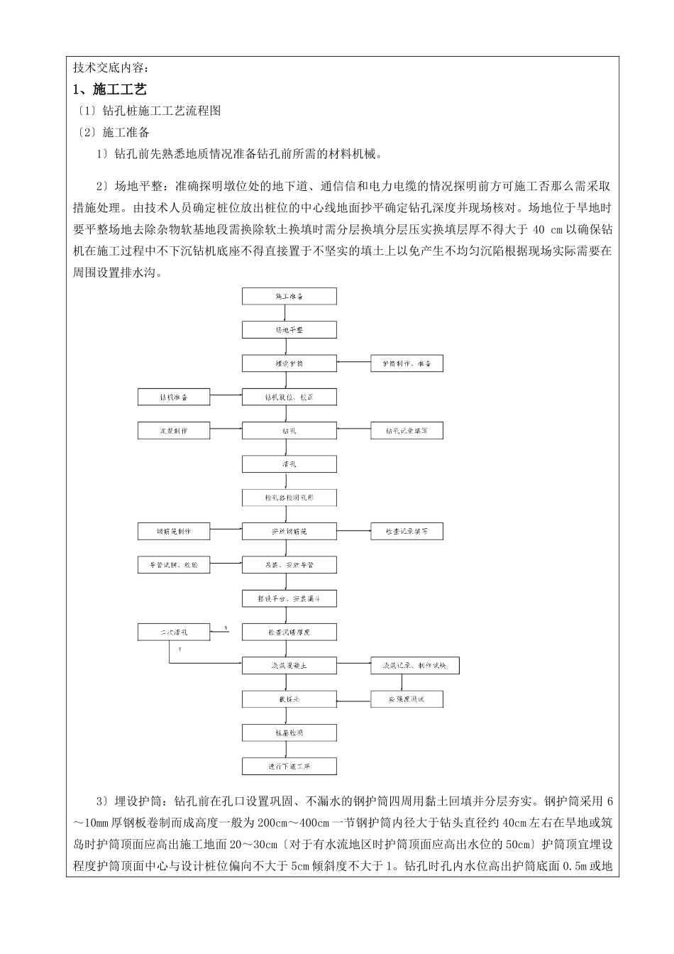 钻孔灌注桩技术交底ccc_第2页