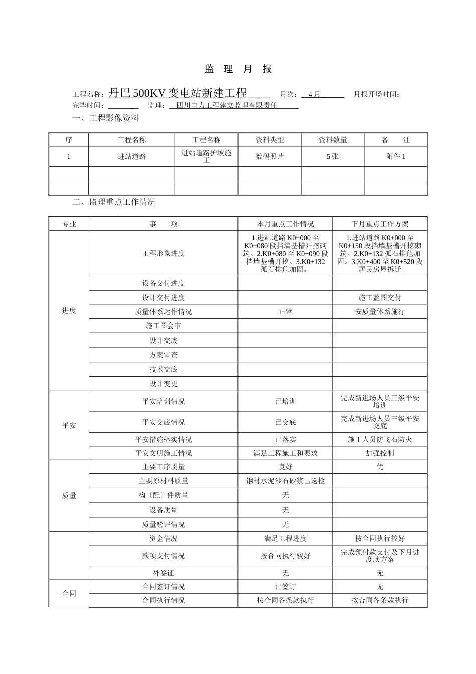 变电站新建工程监理月报ww_第2页