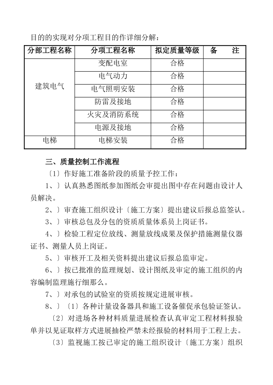 东方魅力综合楼电气监理细则_第3页