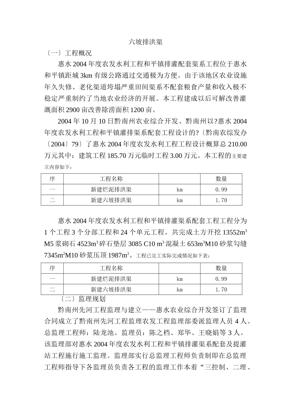 惠水县2年度农业综合开发水利项目监理工作报告_第2页