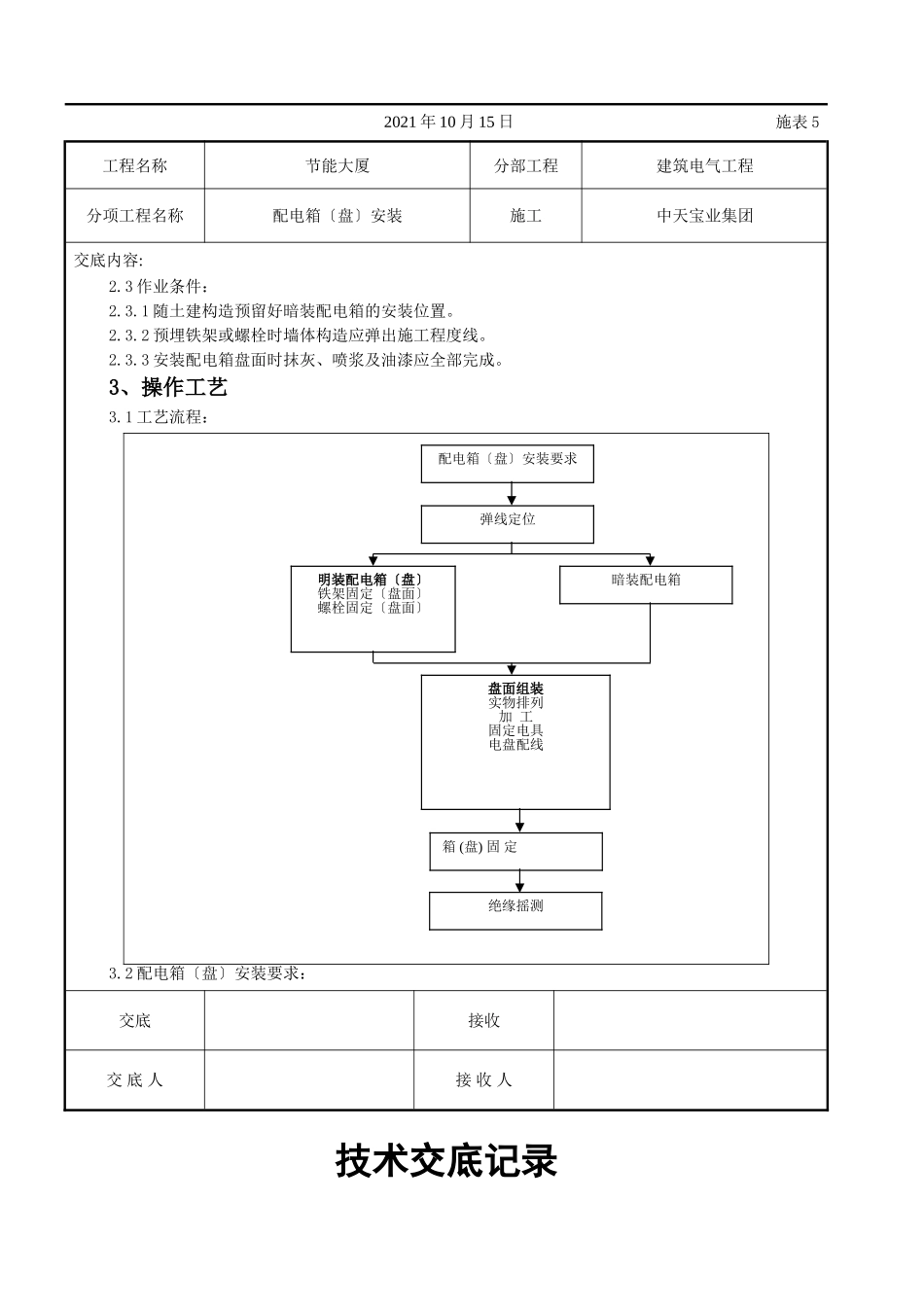 配电箱（盘）安装交底记录_第2页