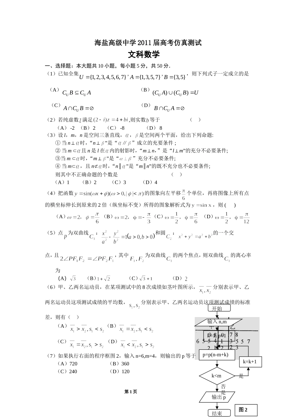 海盐高级中学2011届高考考前仿真_第1页