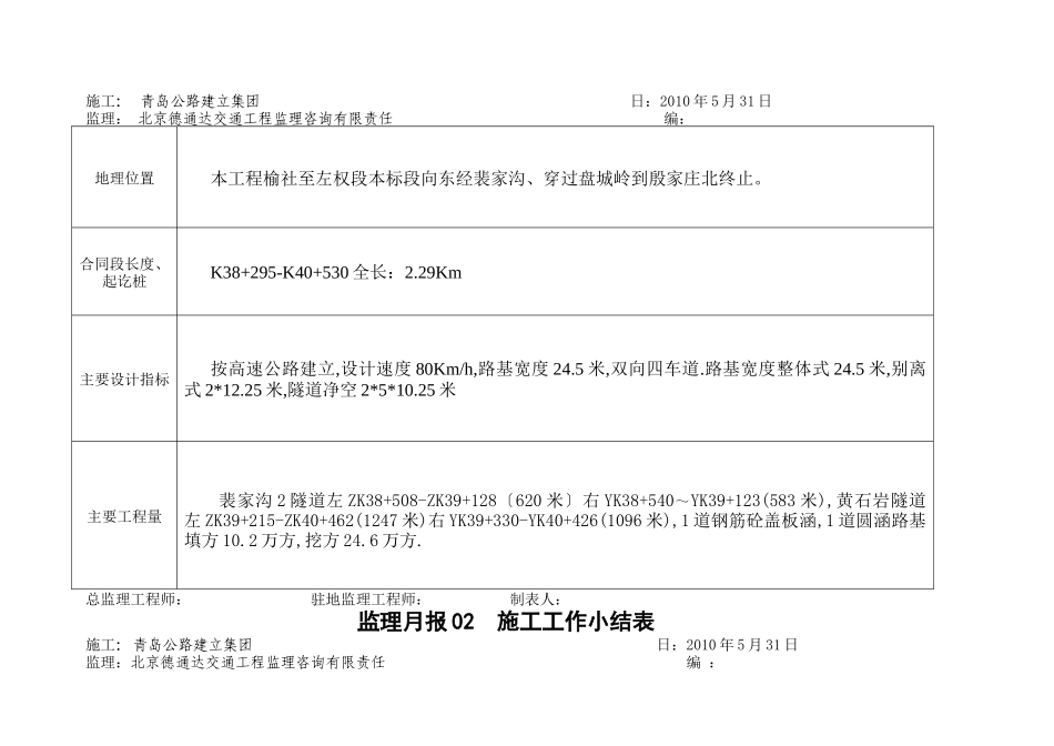 路基、桥涵及隧道工程监理月报_第2页