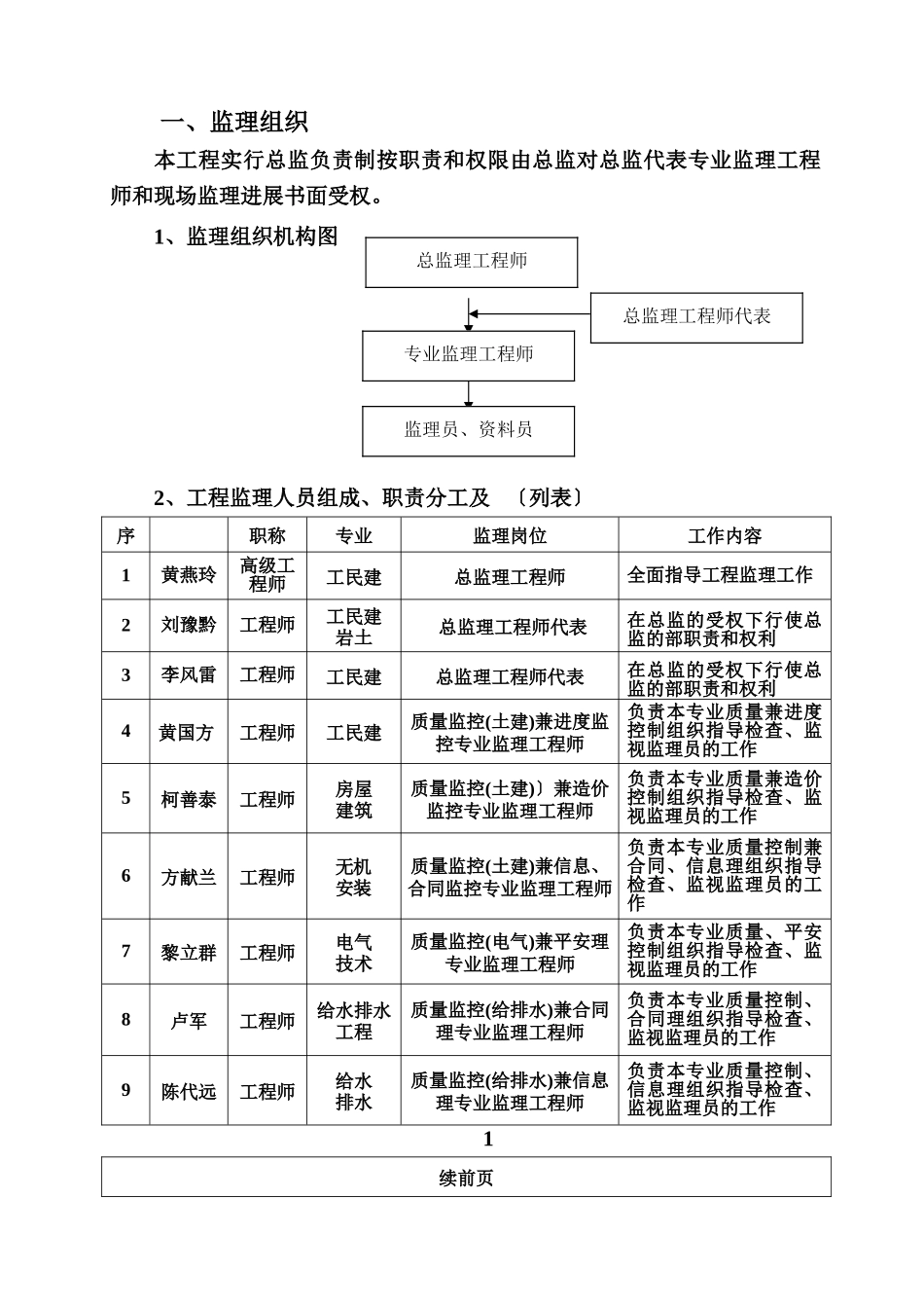万昌•上海滩花园工程监理交底_第3页