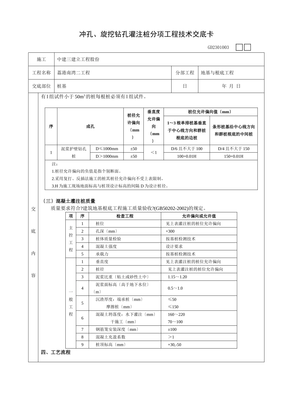 冲孔、旋挖钻孔灌注桩分项工程技术交底卡_第2页