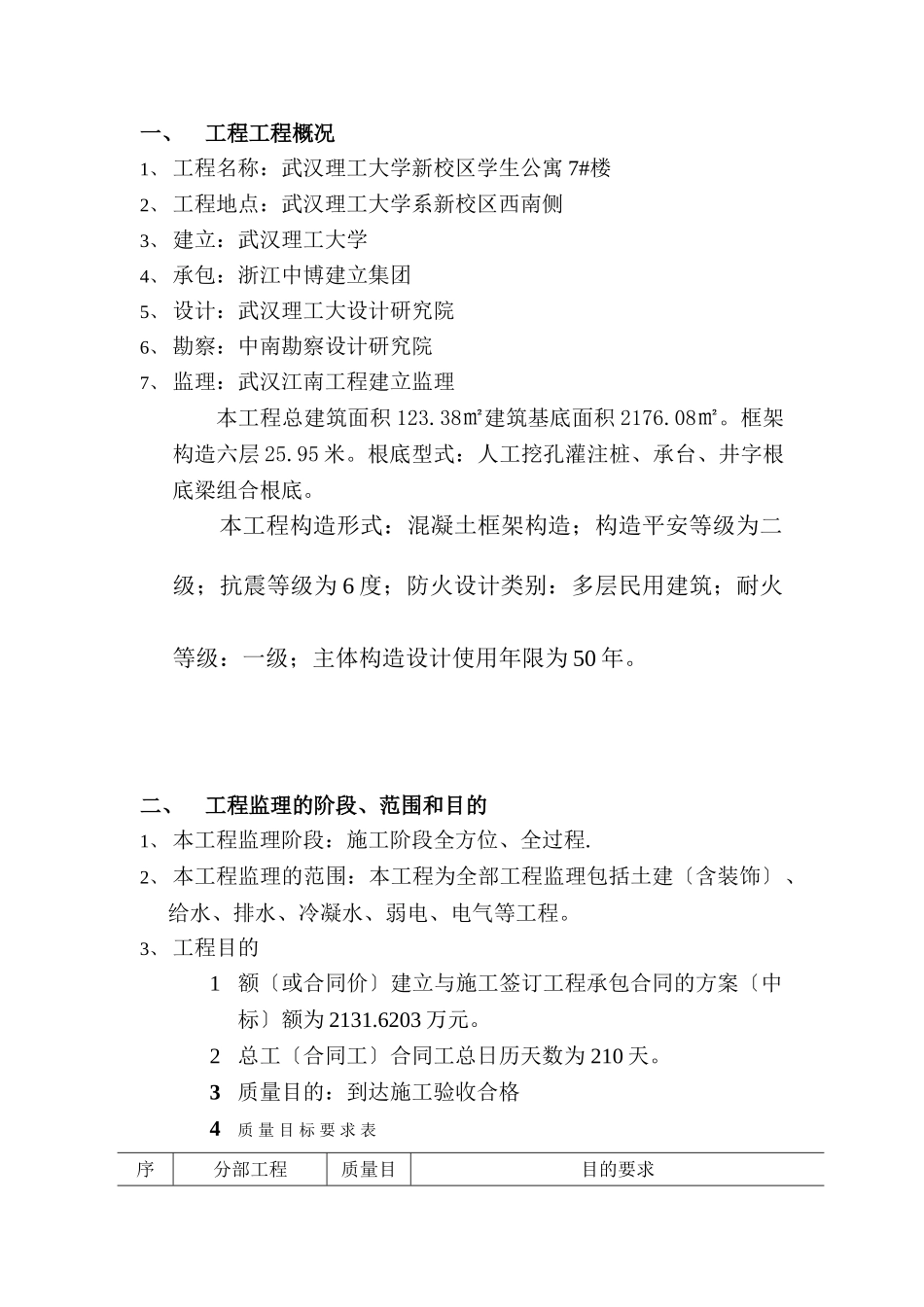 武汉理工大学学生公寓7＃楼二标段监理规划_第1页