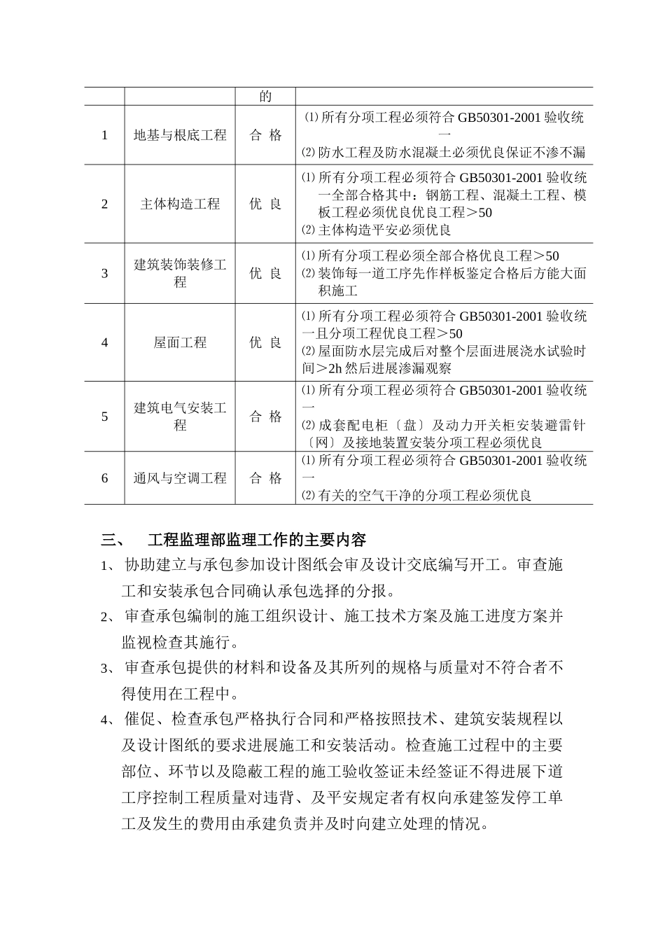 武汉理工大学学生公寓7＃楼二标段监理规划_第2页