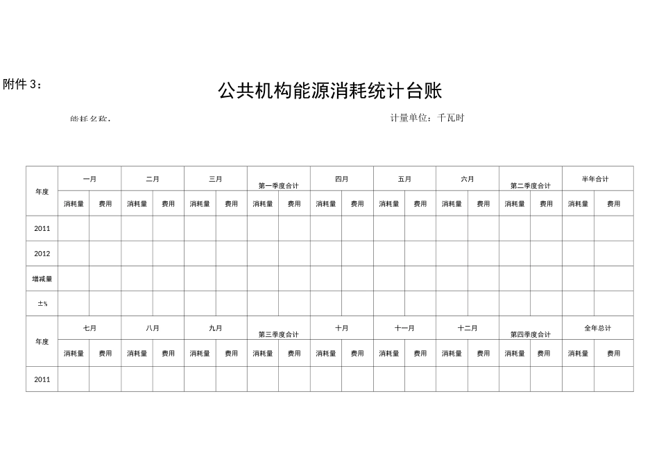能源消耗统计表公共机构能耗统计台账_第3页