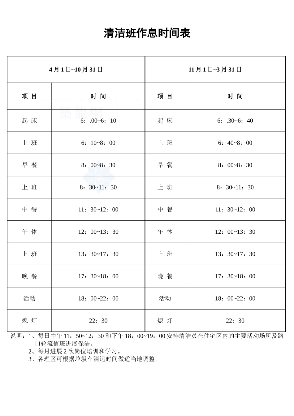 清洁班作息时间表_secret_第1页