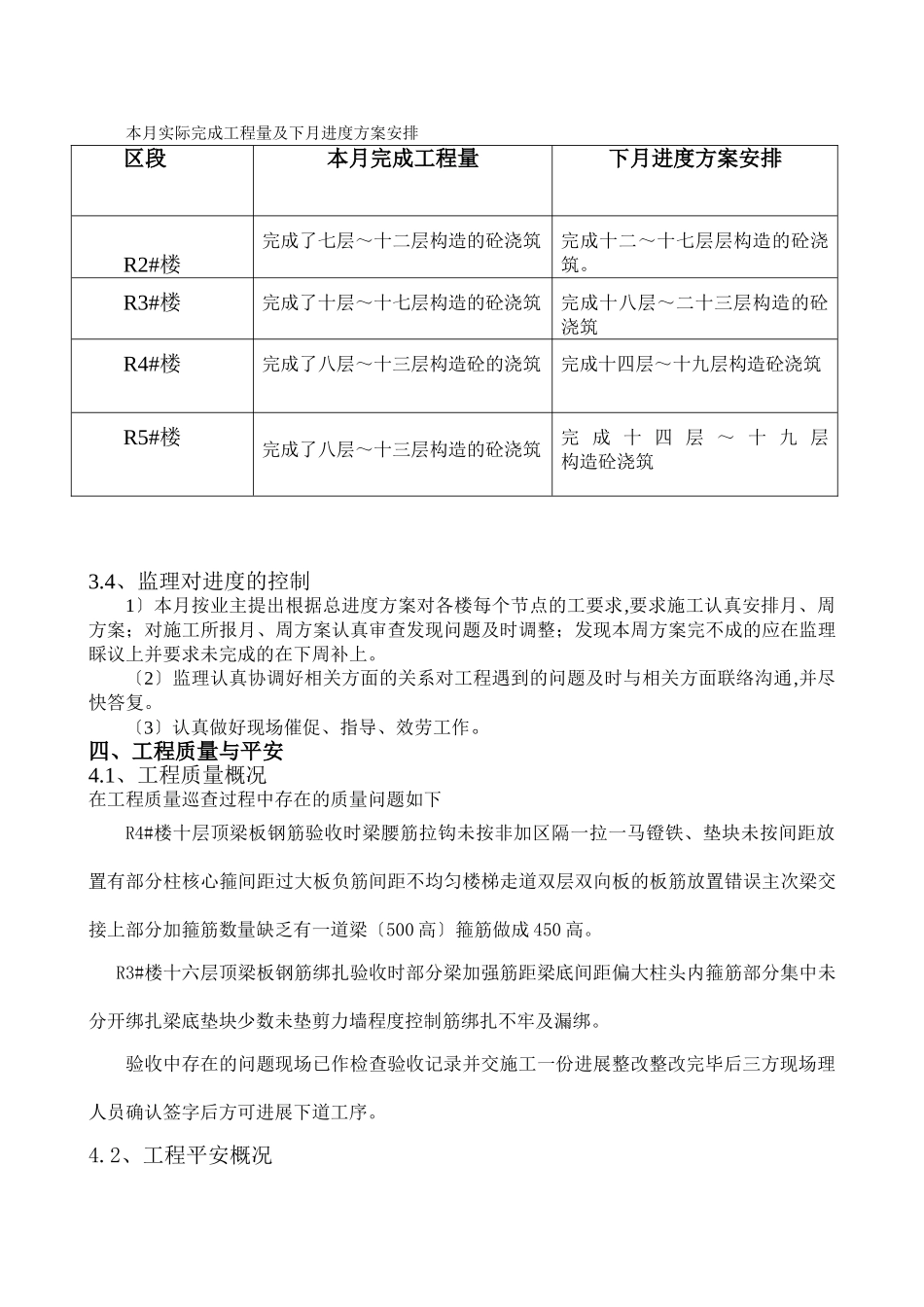 合肥市包河区九珑湾•广视花园（B）区监理月报_第3页