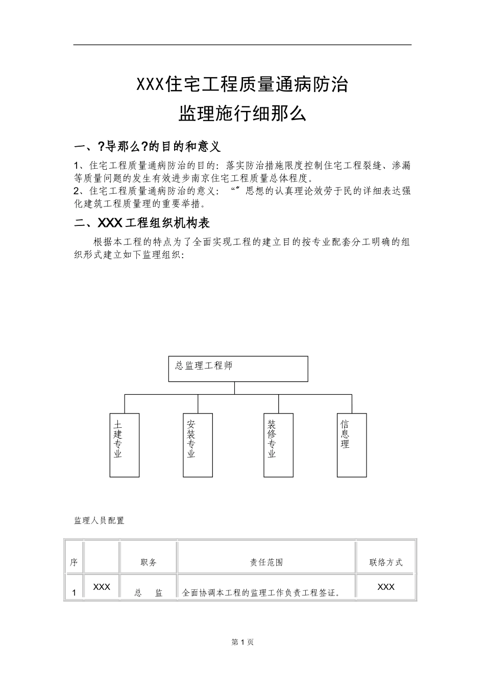 住宅工程质量通病防治监理实施细则_第2页