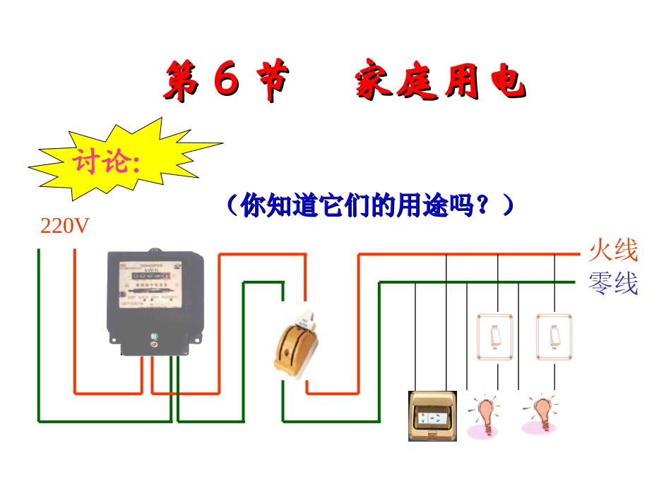 家庭用电张PPT_第2页