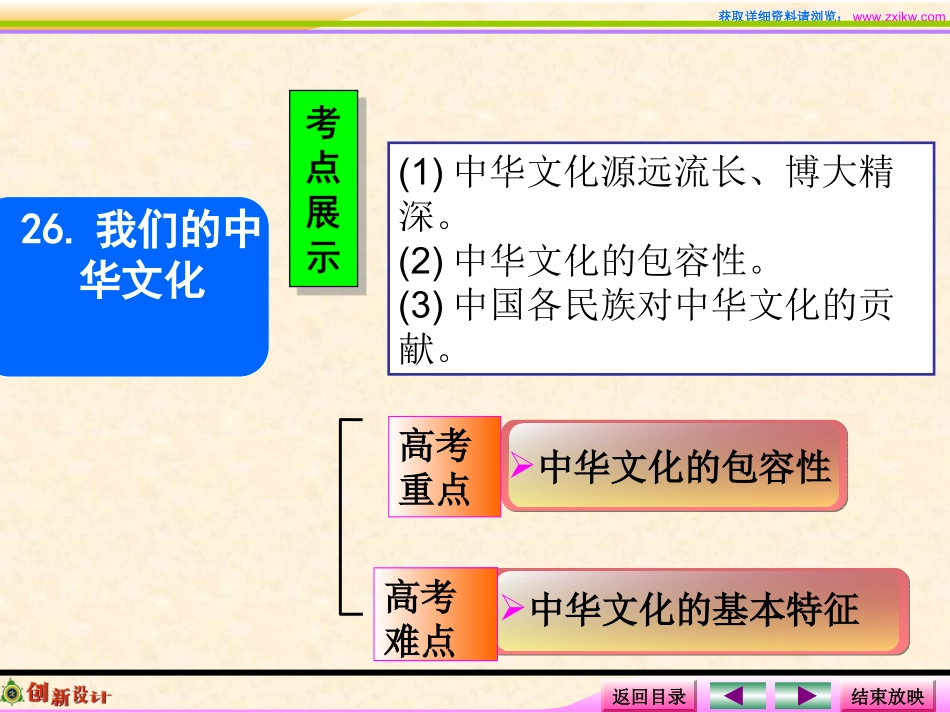 第六课我们的中华文化_第2页