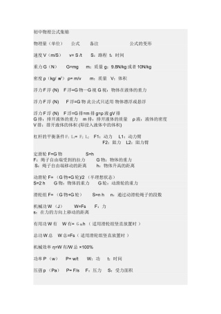 初中物理公式集锦